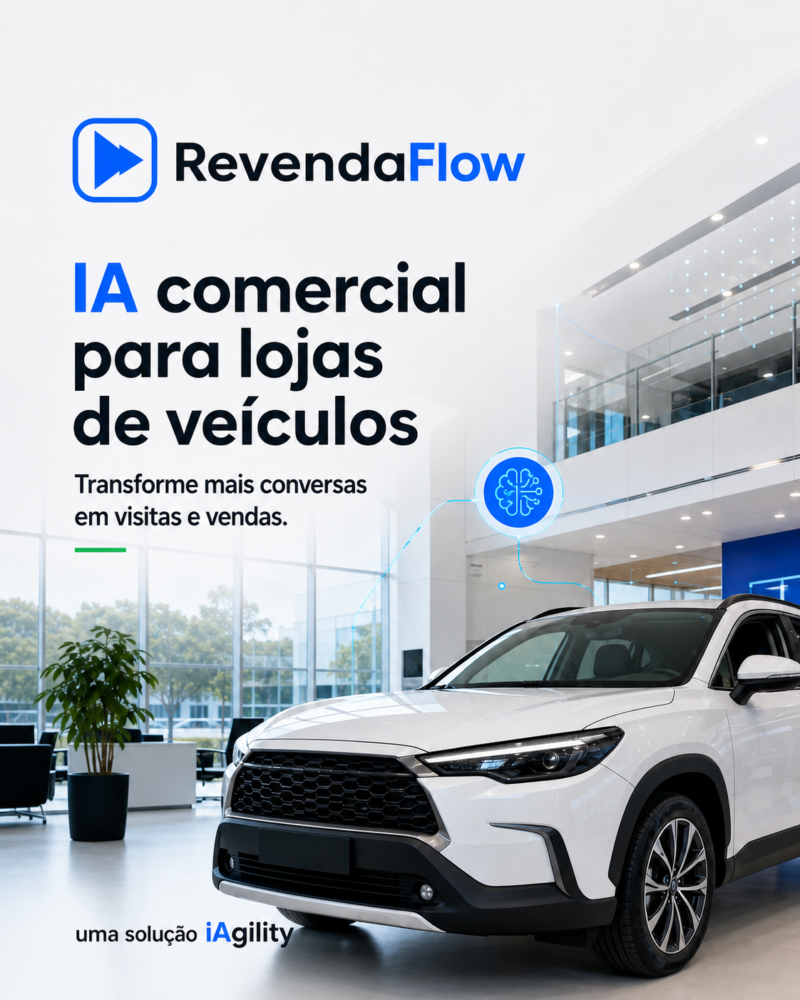 RevendaFlow, IA comercial para lojas de veículos