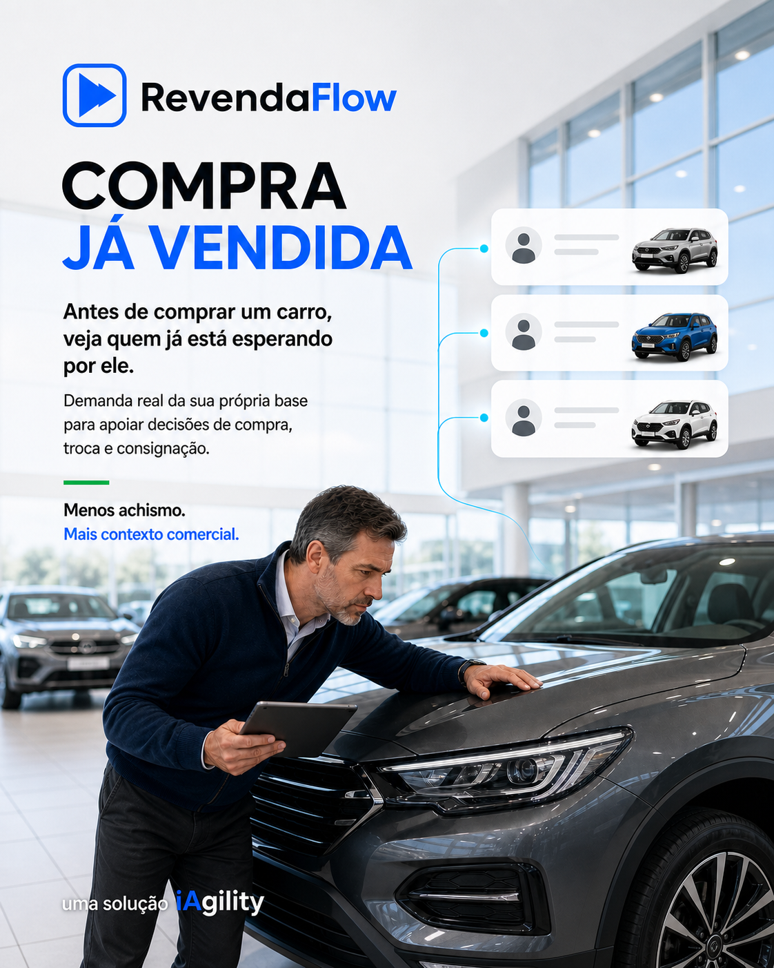 Compra Já Vendida do RevendaFlow para orientar decisões de compra, troca e consignação