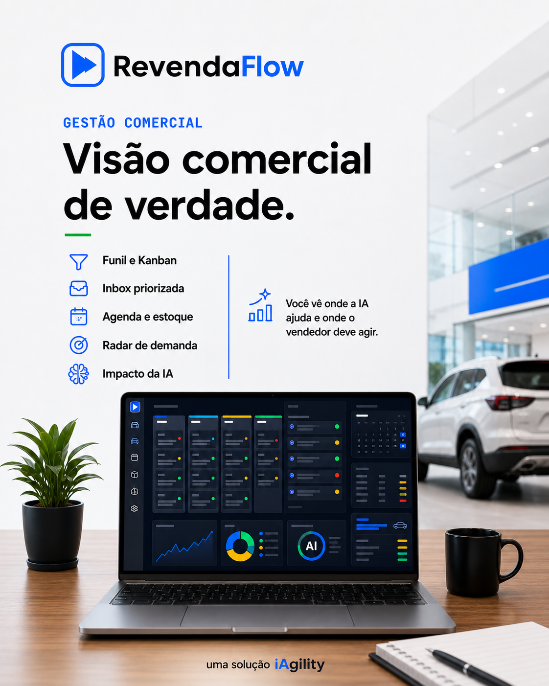 RevendaFlow com funil, agenda, estoque, radar de demanda e impacto da IA